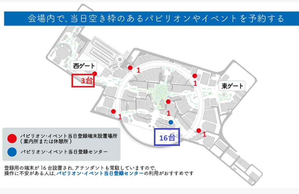 万博当日登録台