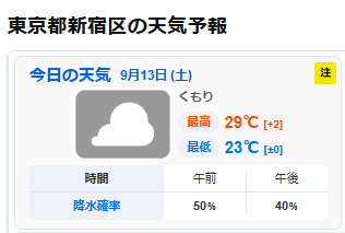 2025.9.13新宿区天気予報最新
