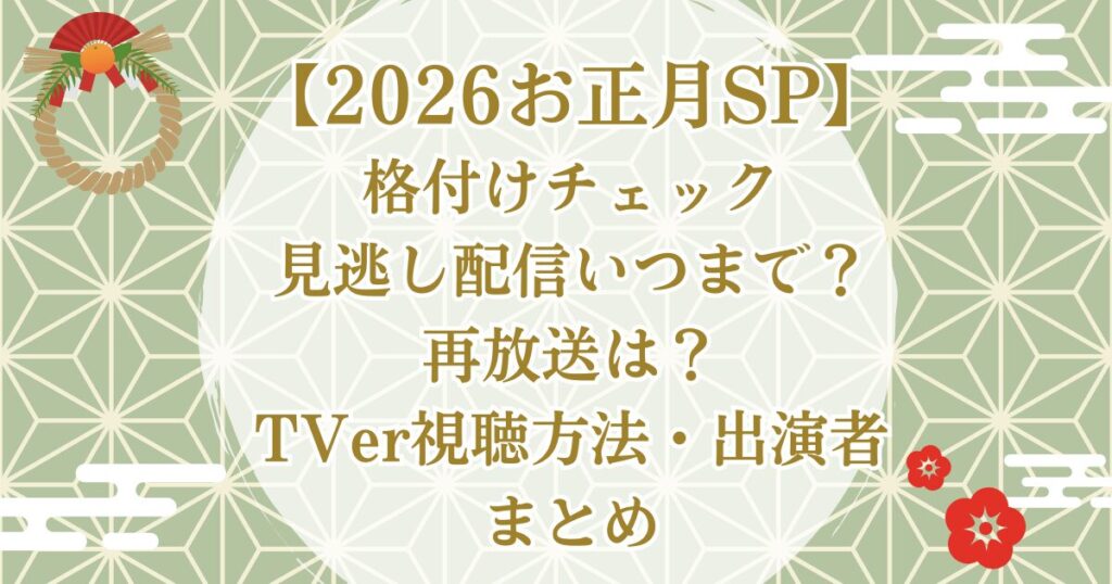 格付けリライト