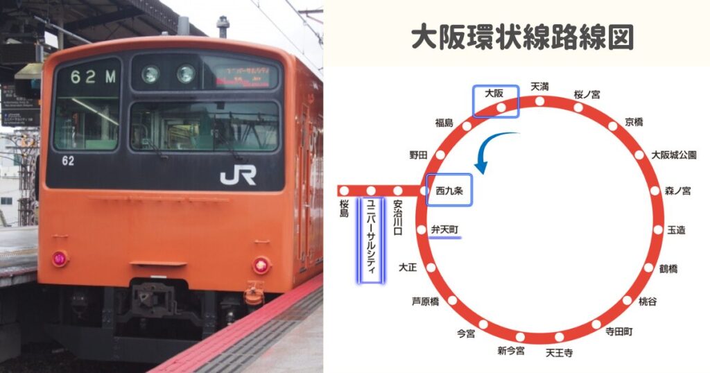 大阪環状線内回りで西九条駅ユニバーサルシティ駅までの路線図