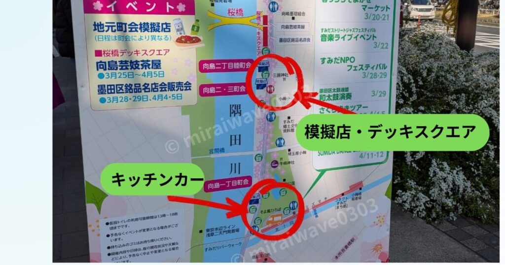墨田区側隅田公園桜まつり看板