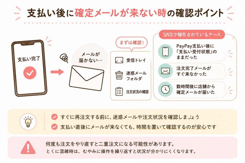 支払い後に確定メールが来ない時の確認ポイント
