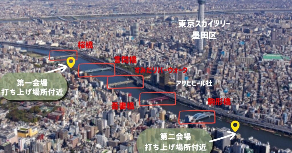 隅田川花火大会打ち上げ場所付近の画像と橋の名前