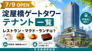 淀屋橋ゲートタワー　テナント一覧