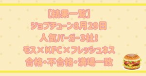ジョブチューン人気バーガー3社
