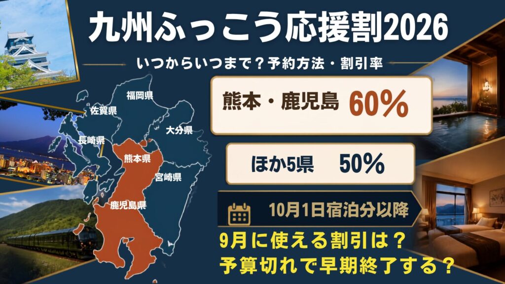 予算切れで早期終了する？
