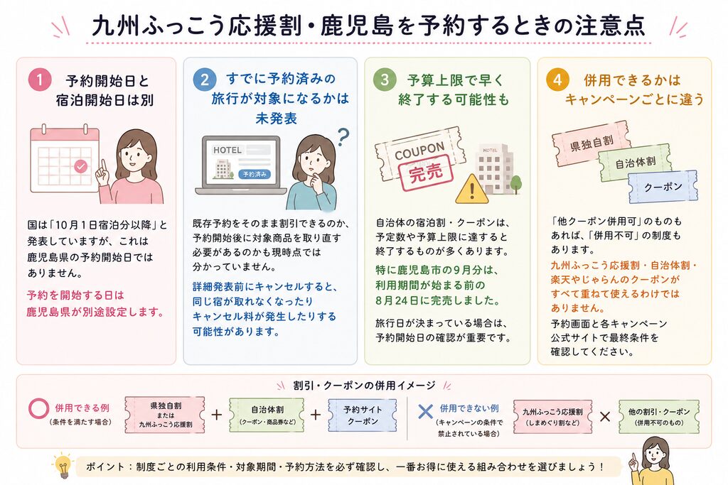 九州ふっこう応援割・鹿児島を予約するときの注意点